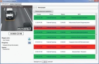 ПО для IP-камер MACROSCOP: преимущества открытой архитектуры